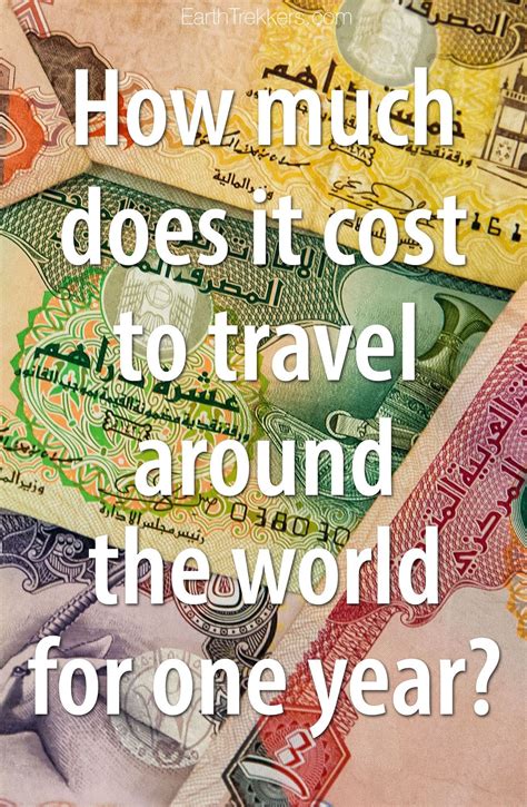 Travel Around The World How Much Does It Cost To Develop An Online