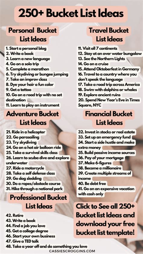 Travel Bucket List Ideas How To Create Your Ultimate List