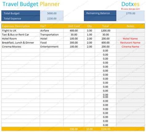 Travel Budget Template Budget Calculator Dotxes