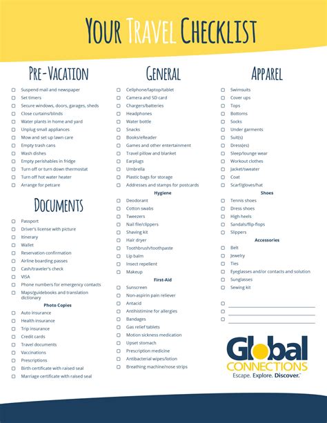 Travel Checklist 2024 Cari Marsha