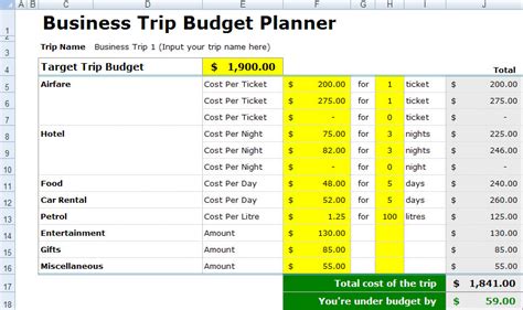 Travel Cost Estimator Tool