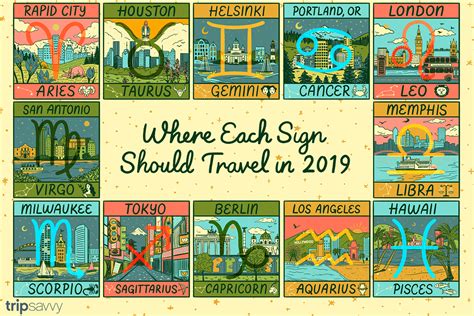 Travel Destinations Based On Your Horoscope Sign Trip Jaunt Trip Jaunt