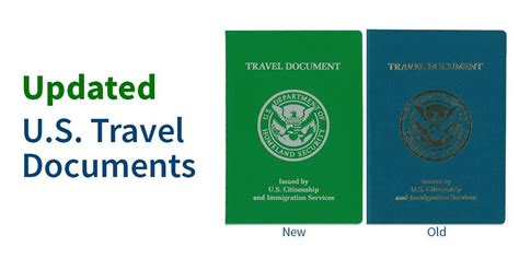 Travel Document Fast Reliable Immigration Consultant