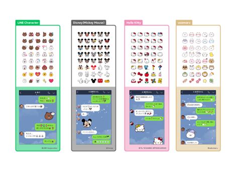 Travel Emoji Line Line Store