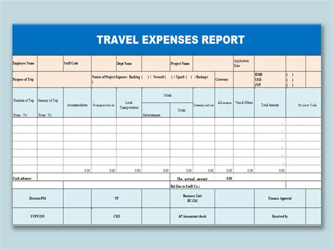 Travel Expense Reimbursement Form Template Excel Templates