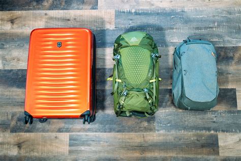 Best Travel Gear Essentials