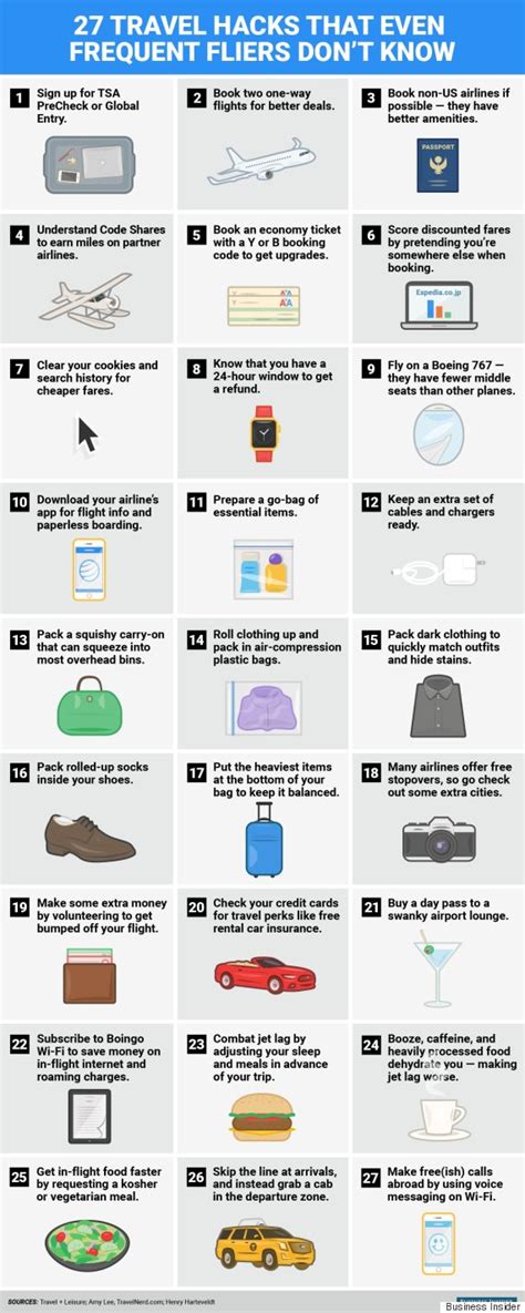 Travel Hacks 13 Ways It Pays To Read The Fine Print