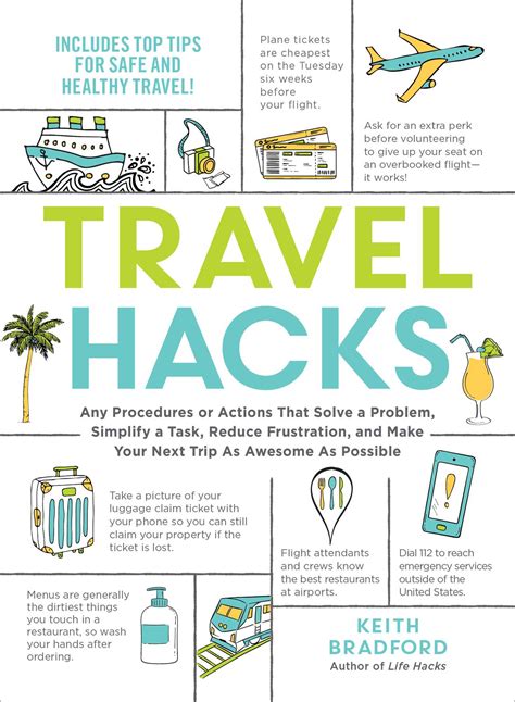 Travel Hacks Book By Keith Bradford Official Publisher Page Simon