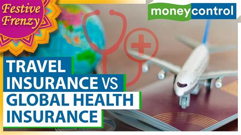 Travel Health Insurance Tips Youtube