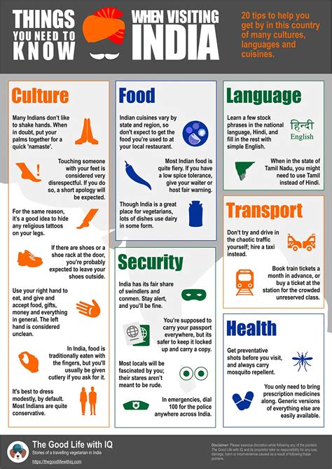 Travel Infographic 20 Things You Need To Know While Visiting India