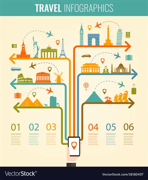 Travel Infographics Infoupdate Org