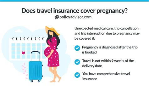 Travel Insurance Coverage For Pregnancy