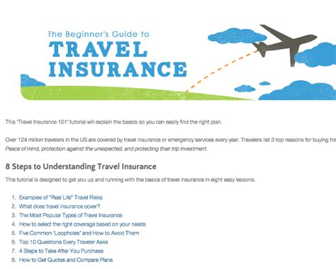 Travel Insurance The Free Beginner Amp 39 S Guide