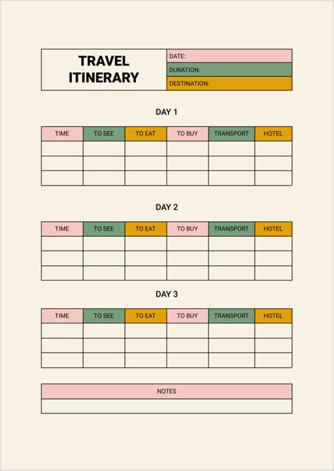 Travel Itinerary Template For Google Docs Cards Design Templates