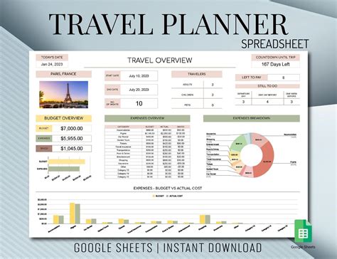 Travel Itinerary Template Google Sheets Prntbl Concejomunicipaldechinu Gov Co