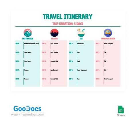 Travel Itinerary Template Google Slides Infoupdate Org