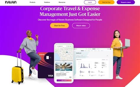 Travel Management Software Top 32 Saas Travel Management Platforms