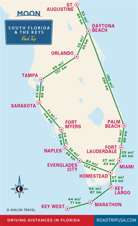 Travel Map Of Driving Distances To The Atlantic Coast Of Florida