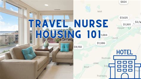 Travel Nurse Housing How To Find Affordable Rentals And Maximize Your