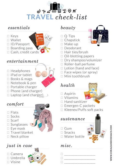 Travel Packing Checklist Travel Bag Essentials Travelling Tips