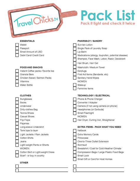 Travel Packing List For Overseas Pdf Rv Camping Checklist Packing Checklist Packing List For