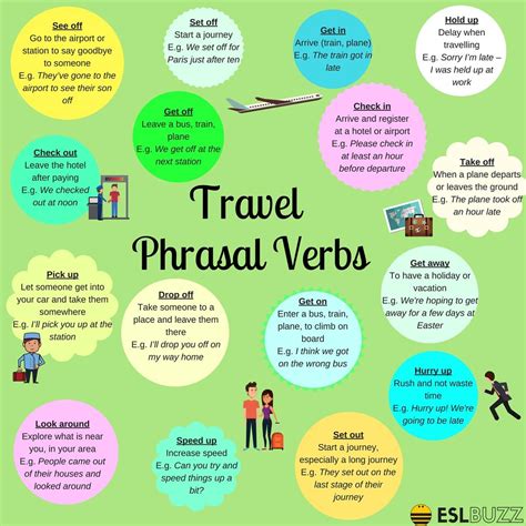 Travel Phrasal Verbs And Expressions In English Eslbuzz