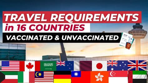 Travel Requirements To The Usa Canada 14 More Countries Youtube