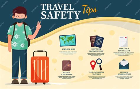 Travel Safely With These Safety Tips Travel Safety Travel Alerts Travel