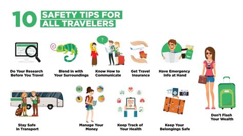 Travel Safety Asia Dream Tours