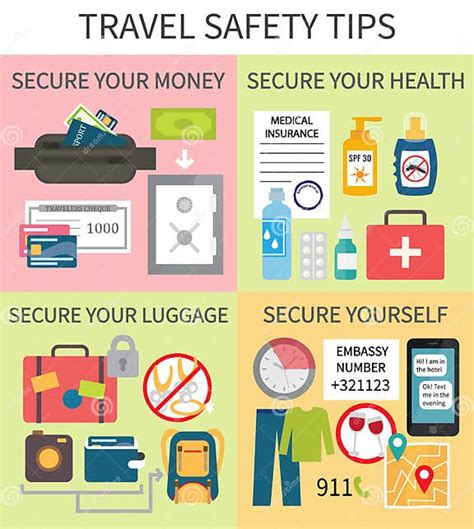 Travel Safety Tips Stock Vector Illustration Of Journey 74258321