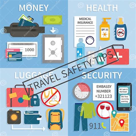 Travel Safety Tips Stock Vector Illustration Of Money 75147622