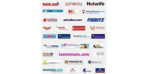 Best Travel Search Engines