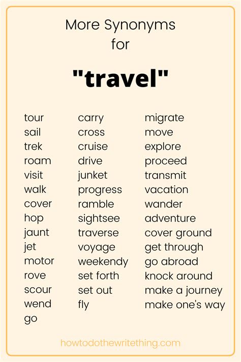 Travel Synonym Words