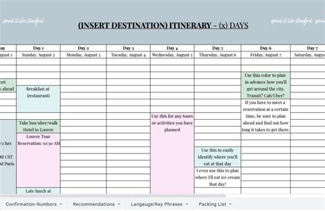 Travel Template Spend It Like Stanford