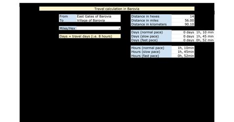 Travel Time Calculator For Varying Scales Curseofstrahd