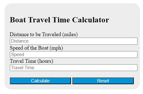 5 Travel Time Calculator Tips