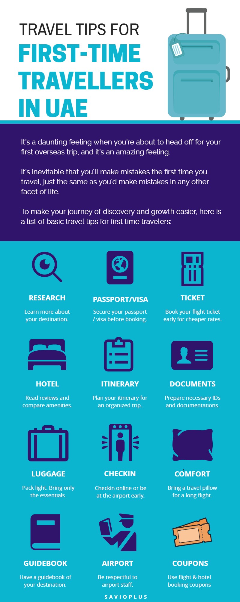 Travel Tips For First Time Travellers In Uae R Infographics