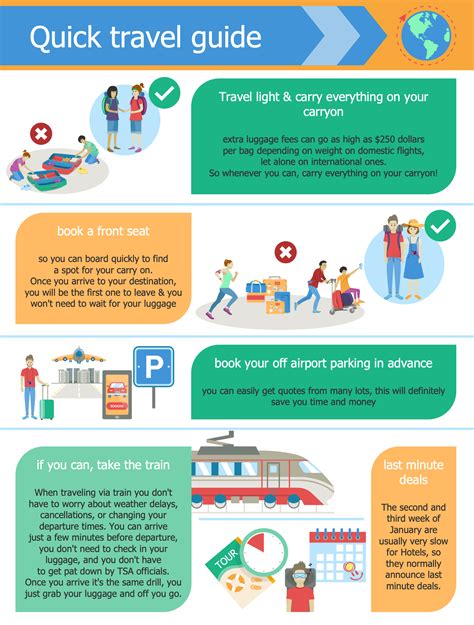 Travel Tips Infographics Infographic Travel Tips Travel App