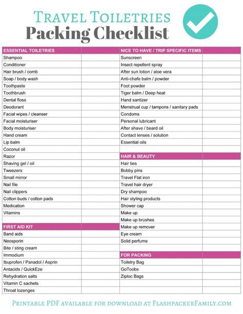 Travel Toiletries Packing Checklist