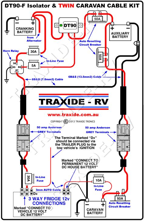 Travel Trailer Wiring Diagram Cadician S Blog