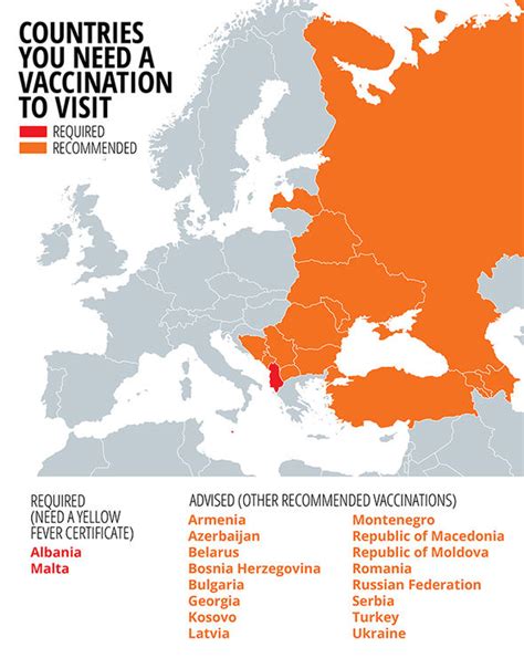 Travel Vaccinations Mapped Countries In Europe You Need A Vaccination