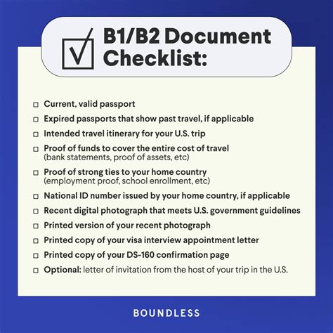 5 Visa Requirements