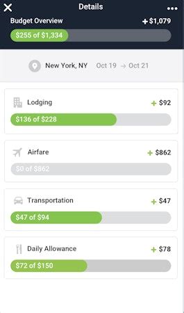 Travelbank Software 2021 Pricing Features Demo