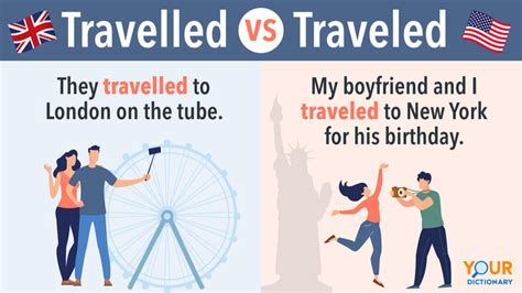 Traveled or Travelled Difference