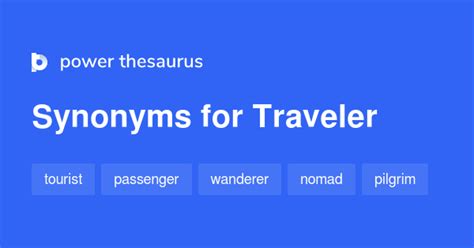 7 Traveler Synonyms