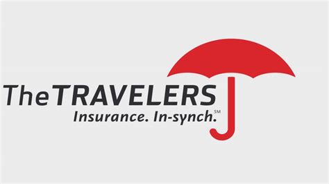 Travelers Auto Insurance Options