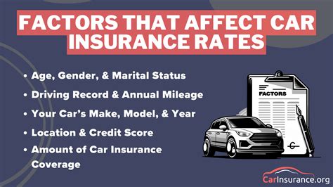 Travelers Car Insurance Review Rates Coverage Amp More