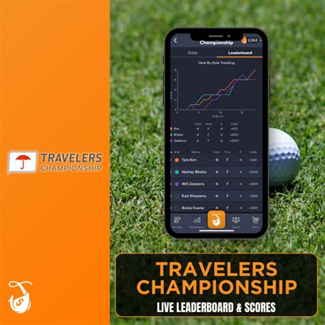 Travelers Championship Live