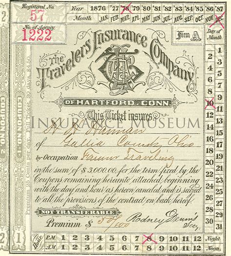 Travelers Insurance Company 1878 12 10 Invoices And Receipts Found In The Musuem Of Insurance