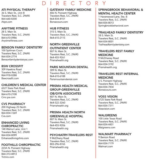 Travelers Rest Health Profile Upstate Physicians